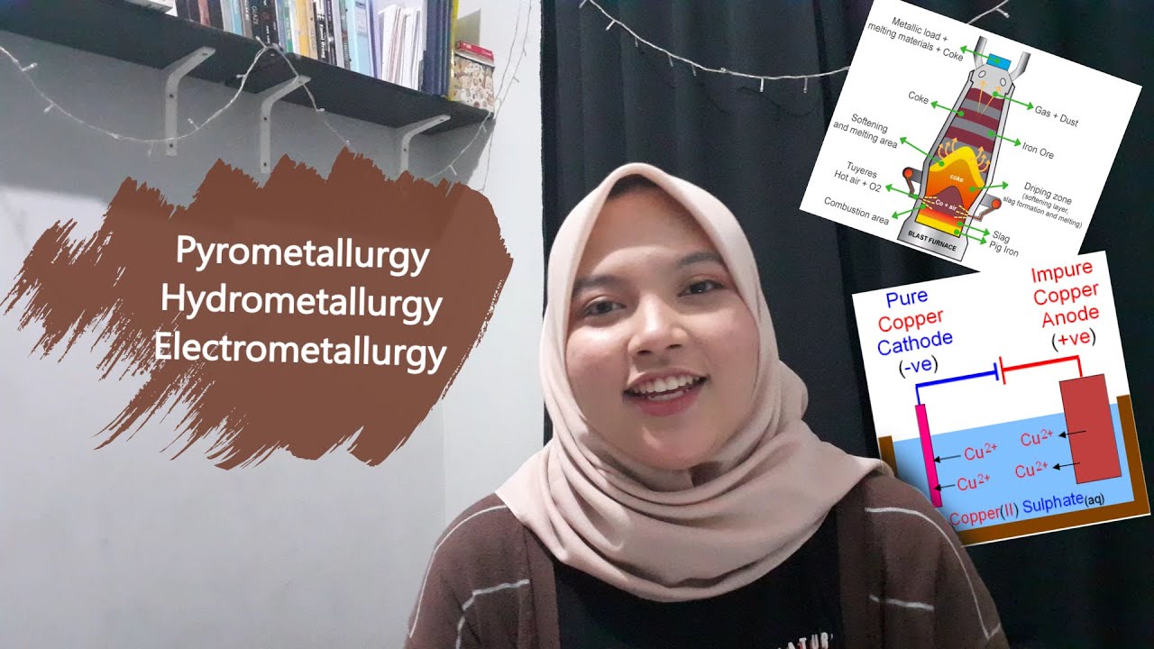 Obrolan Metalurgi: Macam-macam proses ekstraksi | Lets Talk