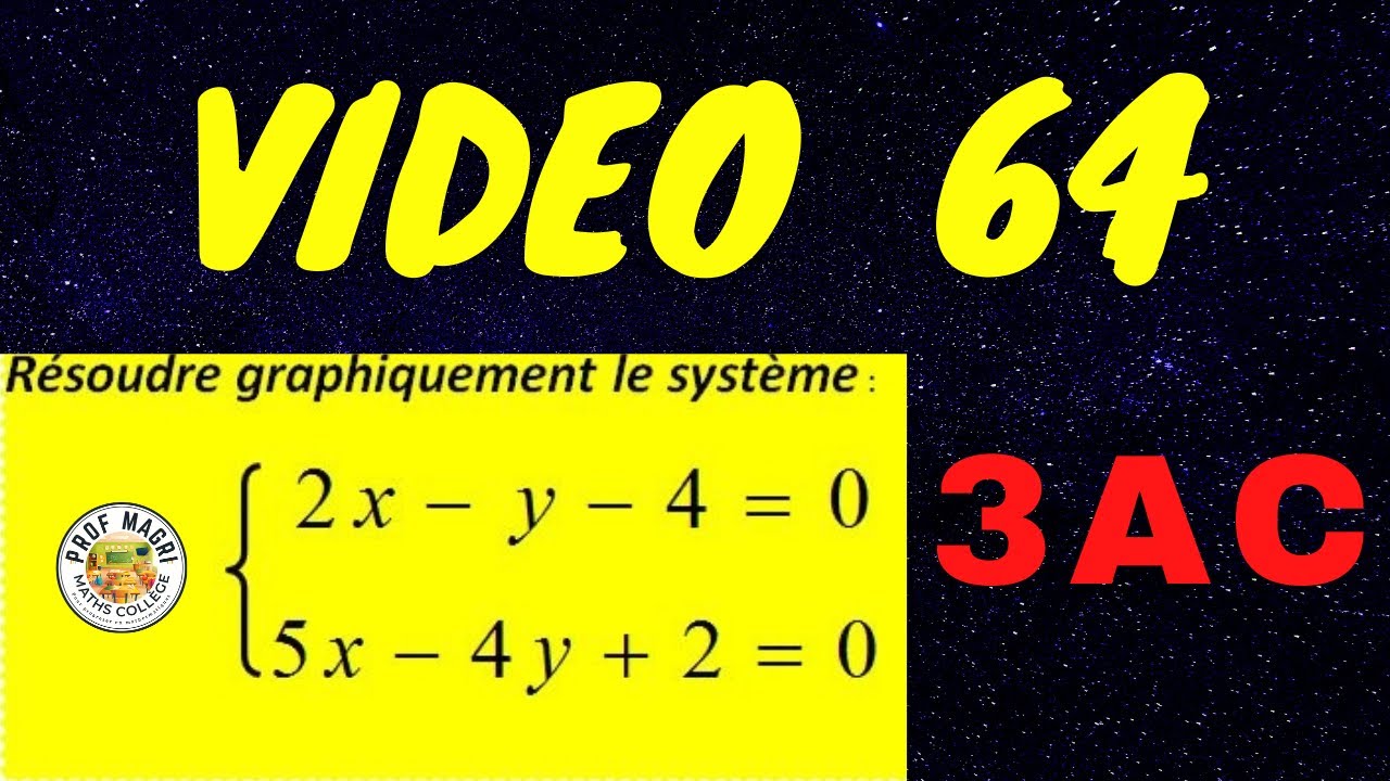 Ma Vidéo64 :Résolution graphique  d'un système.