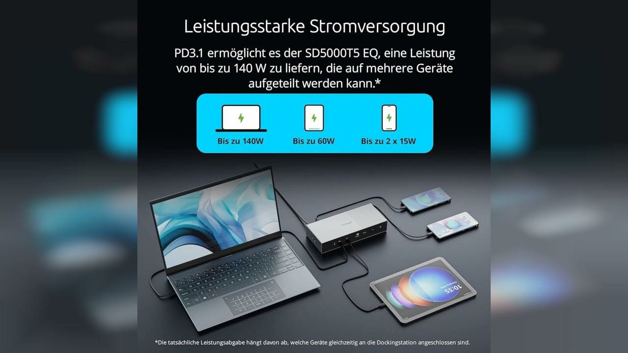 Rezension: Kensington SD5000T5 EQ Thunderbolt 5 Docking Station, Triple Monitor 8K/4K, für Window...