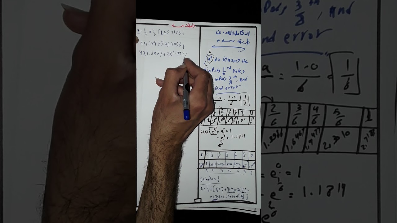 التكامل العددى : طريقه سيمبسون- Numerical integration with Simpsons rules - اساسيات التحليل العددي