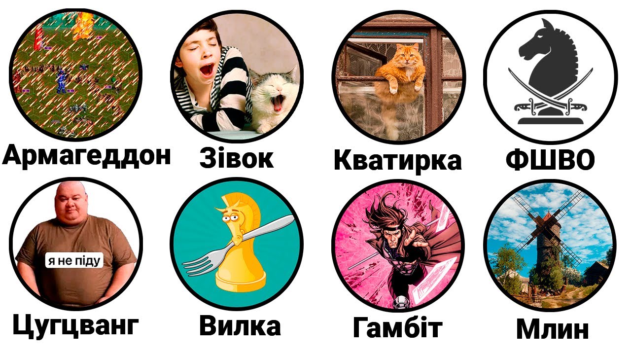 Пояснення ВСІХ шахових термінів