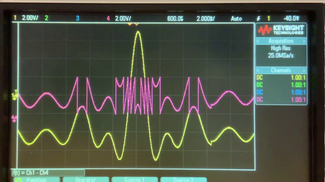Unlimited Sampling Demo: Bandlimited Function
