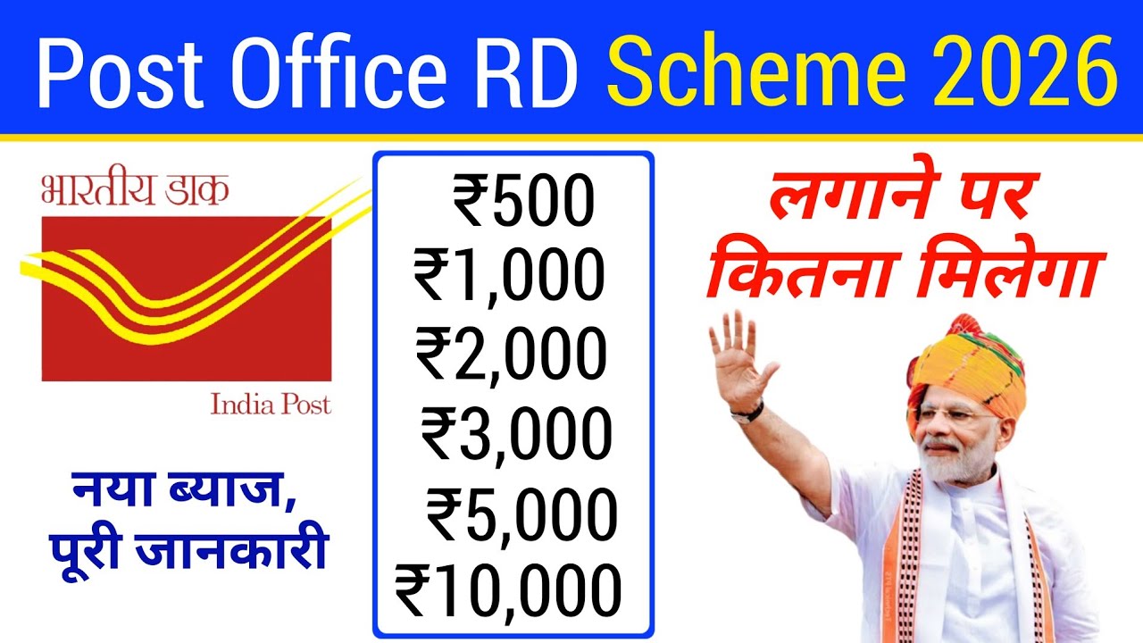 Post Office RD Scheme 2026 | RD - Interest Rates, Calculator, All rules & Benefits II