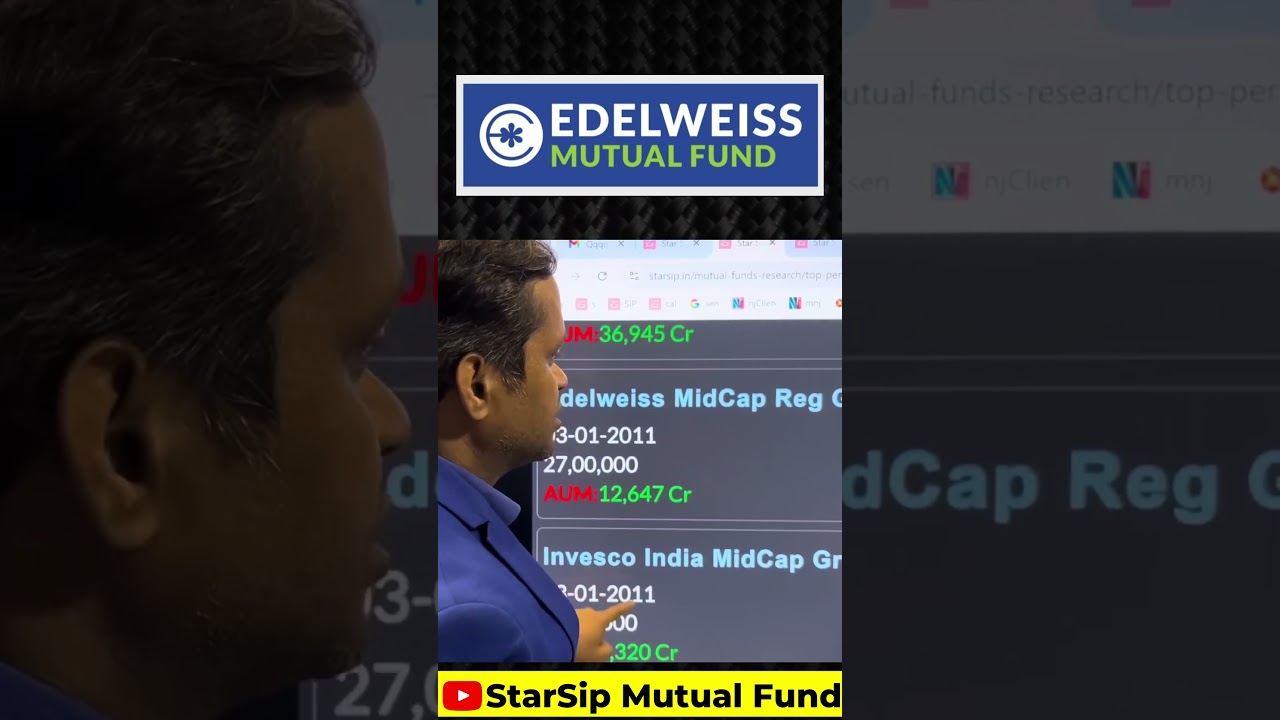 Top 10 High Return Mutual Funds कैसे Find करें?