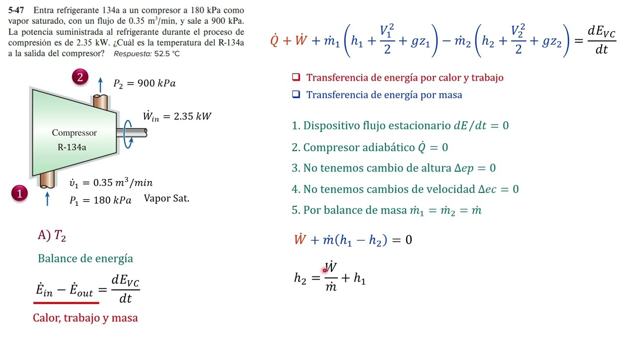 BALANCE DE ENERGÍA a Compresor - Ejercicio Resuelto