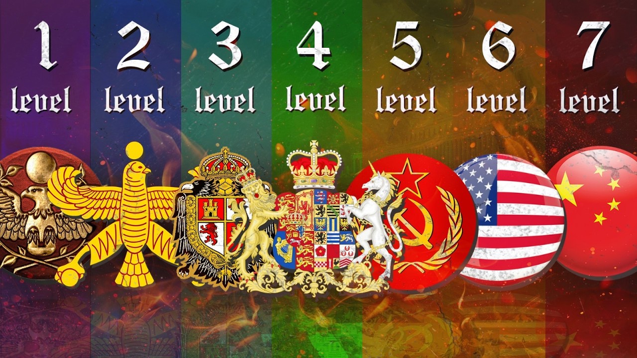 The 7 Levels of Empire Collapse