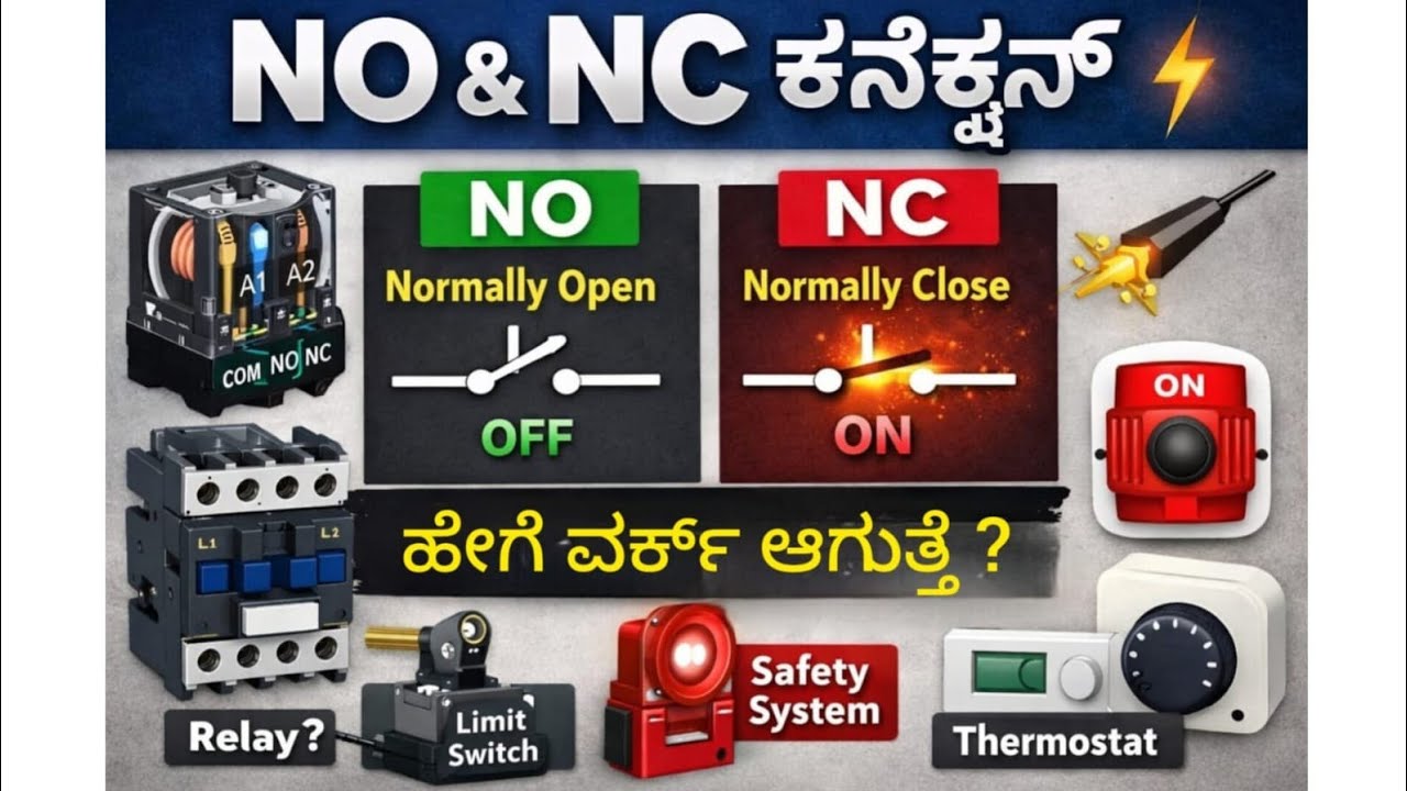 Electrical NO & NC Contact Explained in Kannada | Relay, Contactor,Switch | Full Detail #electrical 
