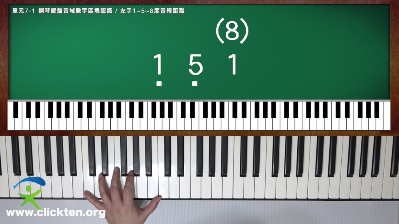 『立可彈司琴伴奏』 單元7-1 鋼琴鍵盤音域數字區塊認識 / 左手1~5~8度音程距離