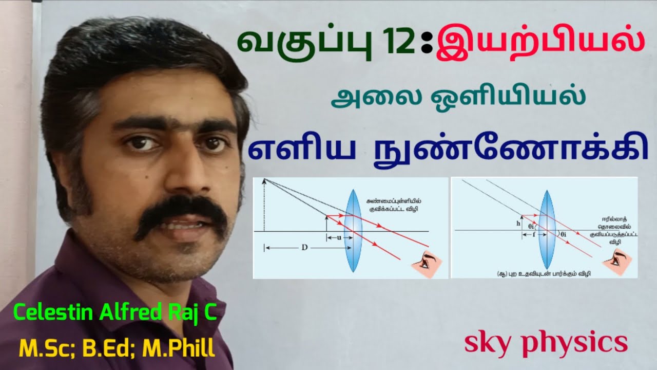 எளிய நுண்ணோக்கி|இயல்புநிலை|அண்மைப் புள்ளி|குவியம்|அலை ஒளியியல்| அலகு 7 | 12 இயற்பியல்|sky physics