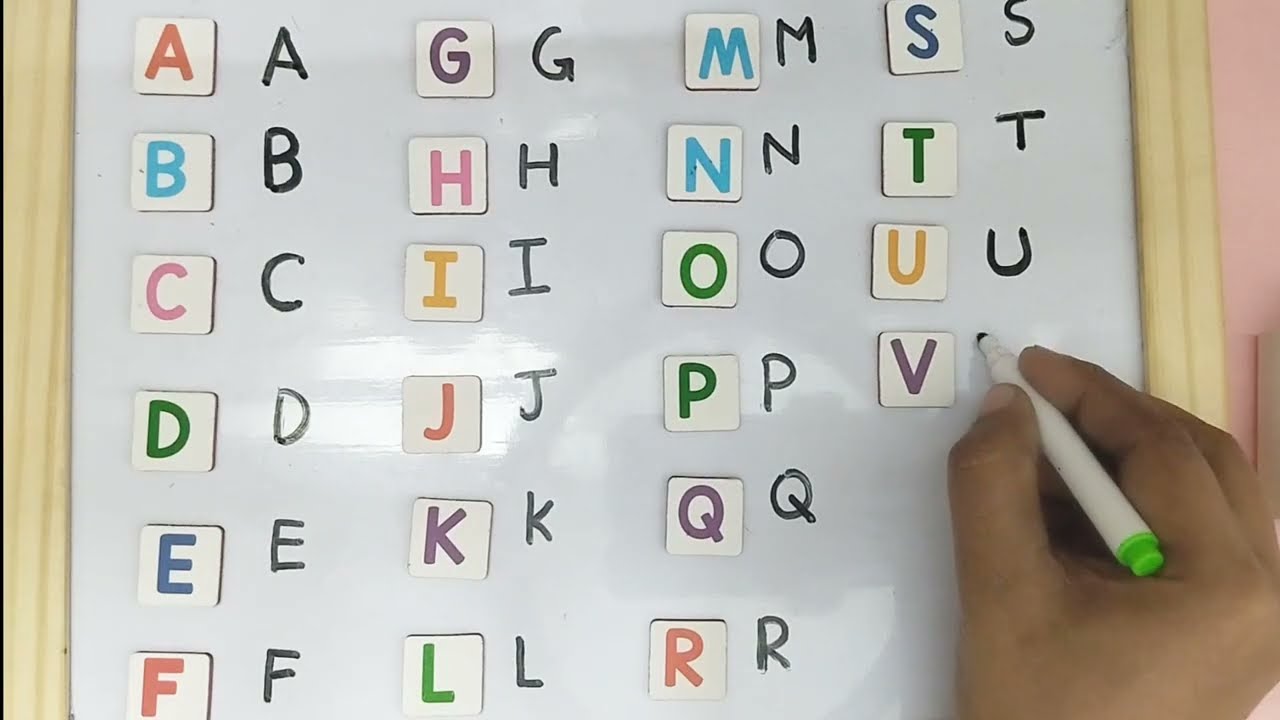 Алфавит от А до Я | Алфавит ABC | Простой #abcd | Песенка про алфавит для детей | Фонетика от А д...