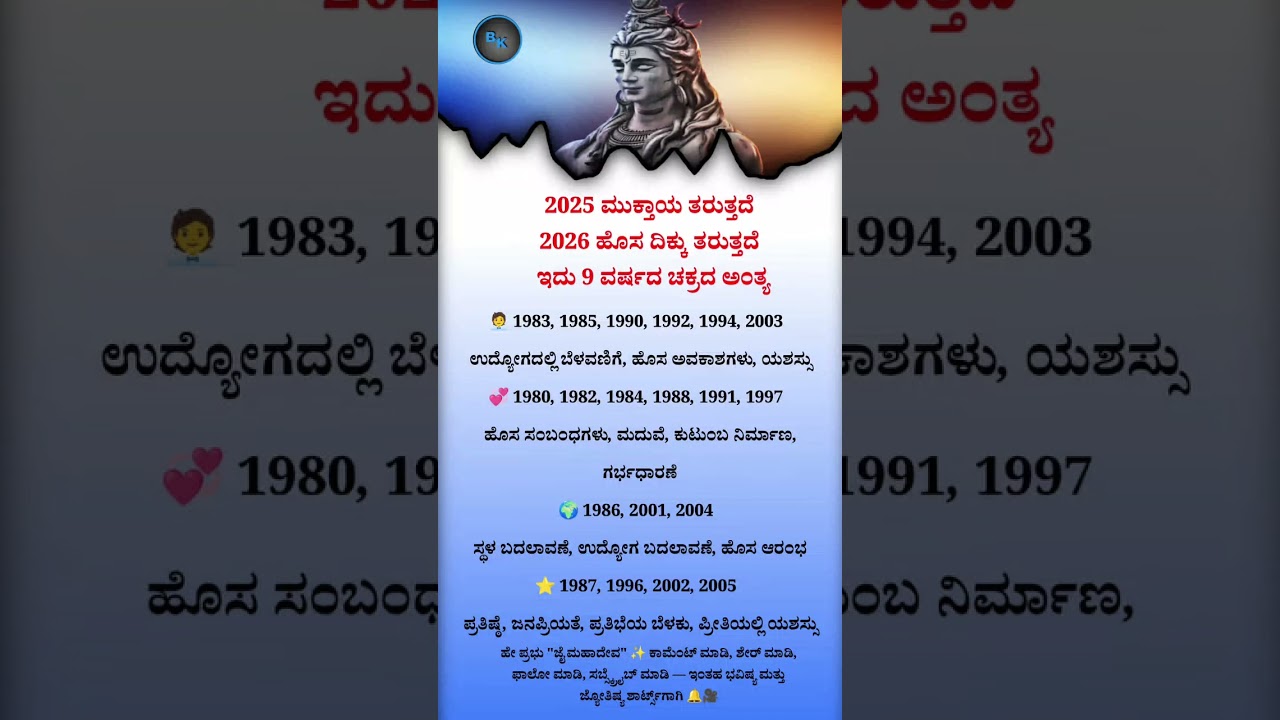 2025 Closure | 2026 New Path | Kannada Astrology Shorts | Birth Year Destiny | Viral | Million Views