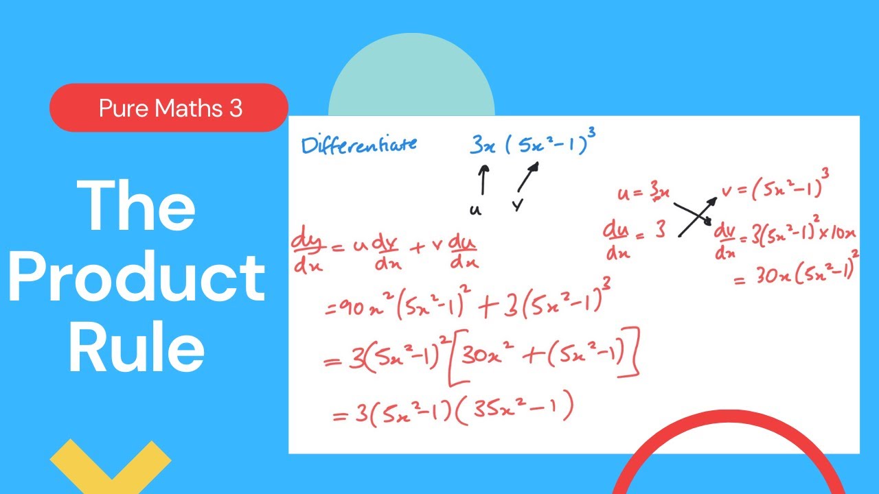 The Product Rule (Edexcel IAL P3 6.4)