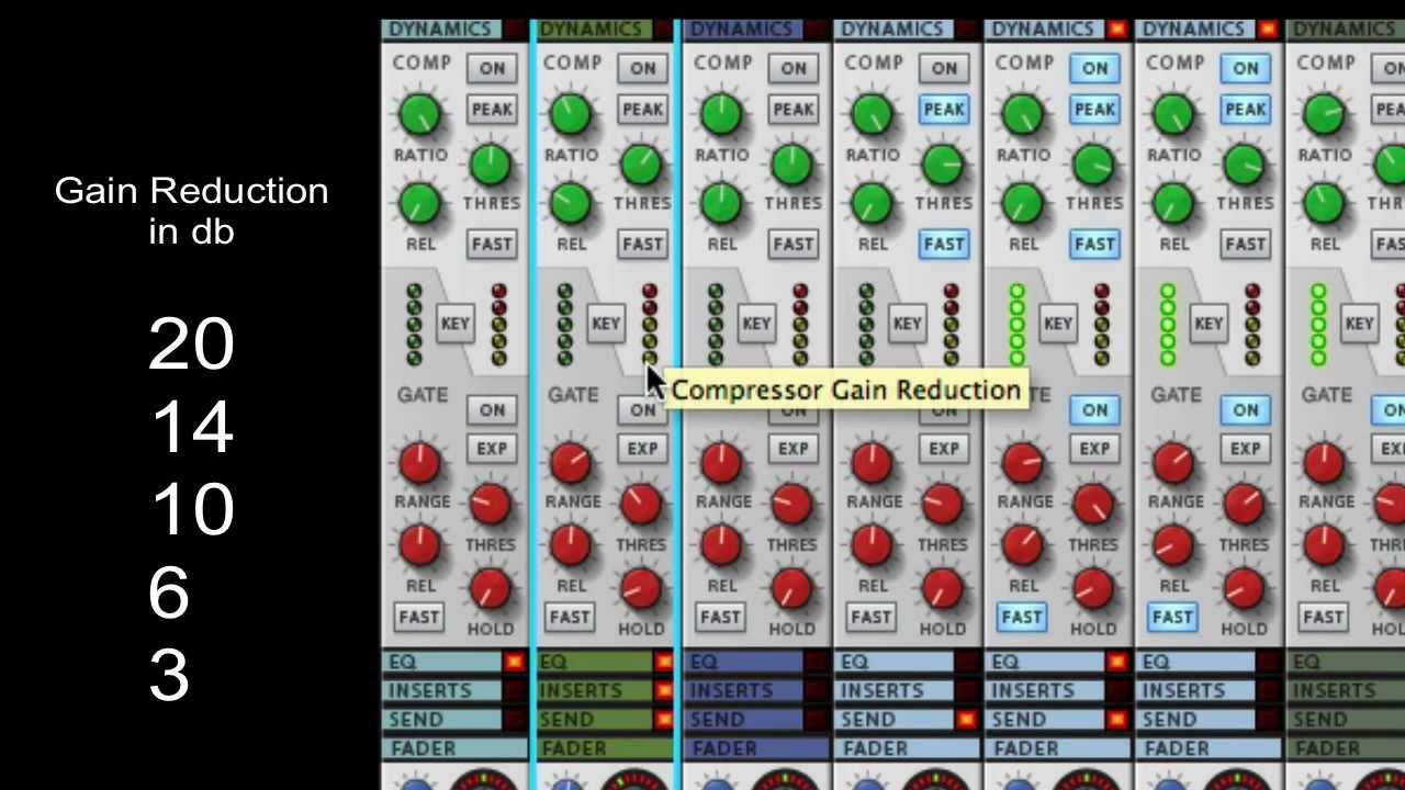 How a Compressor and Limiter work - SSL Mixer Video Series - Reason - LearnReason.com