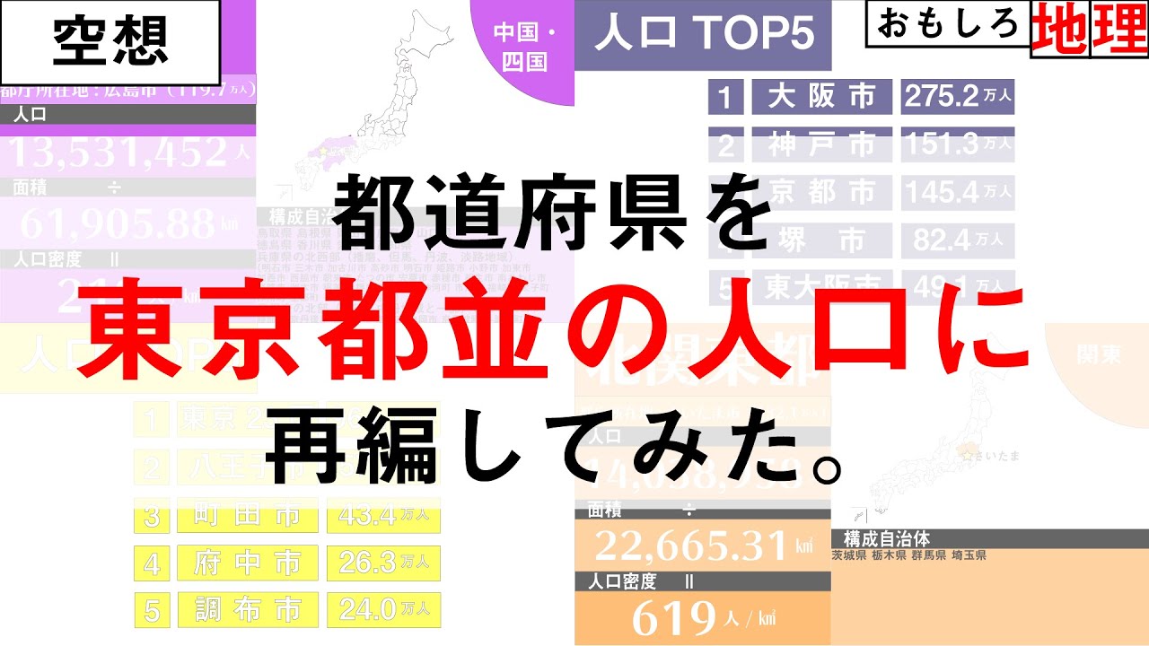 【空想】47都道府県を9つの都に再編してみた【道州制】