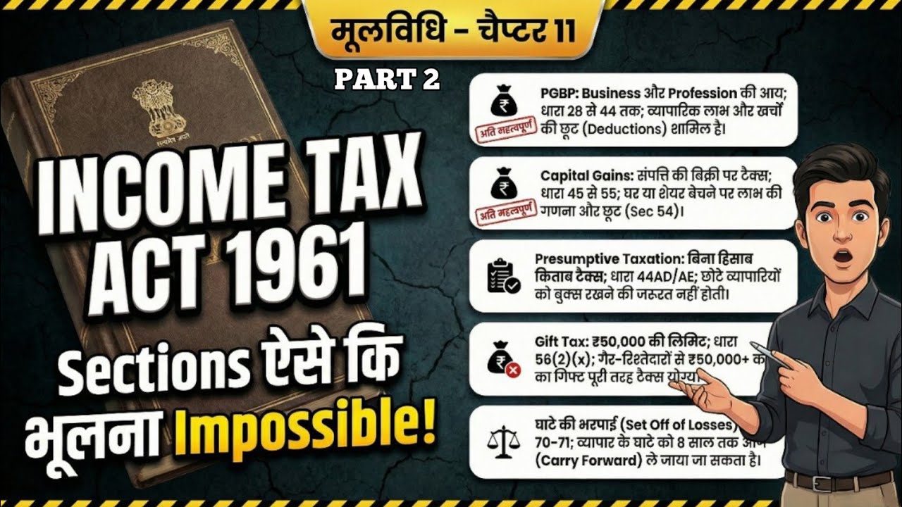 🔥मूलविधि | INCOME TAX ACT 1961 | Sections ऐसे समझो कि भूल ही ना पाओ | New Version Trick🔥 Part 2