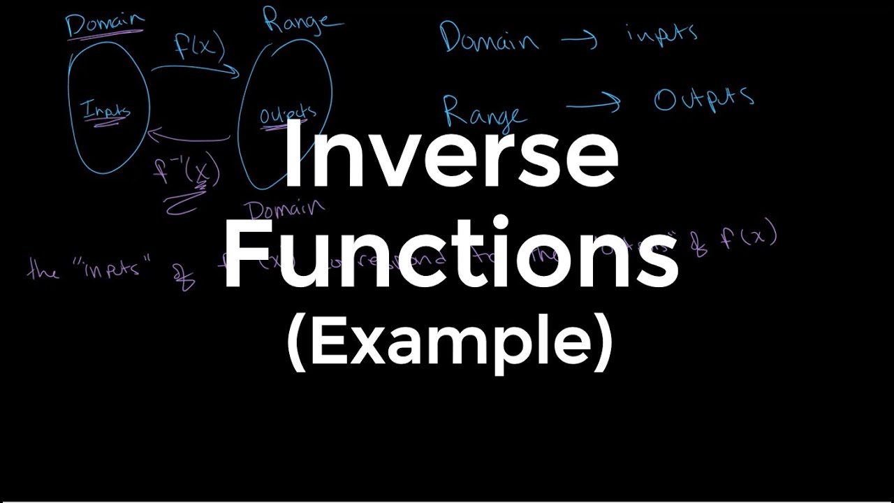 Inverse Functions (Example) | O Level Additional Mathematics