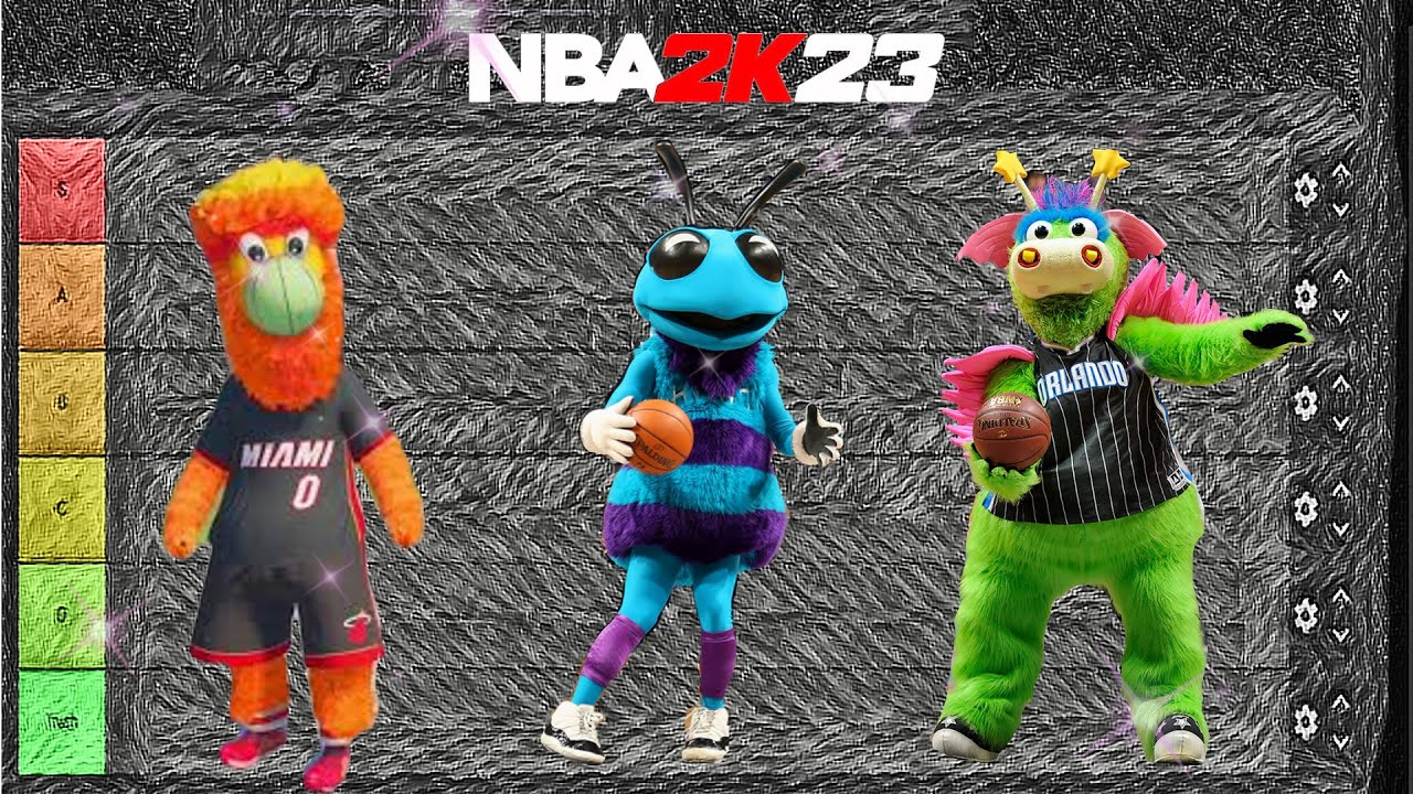 Ranking Every Mascot In 2k23