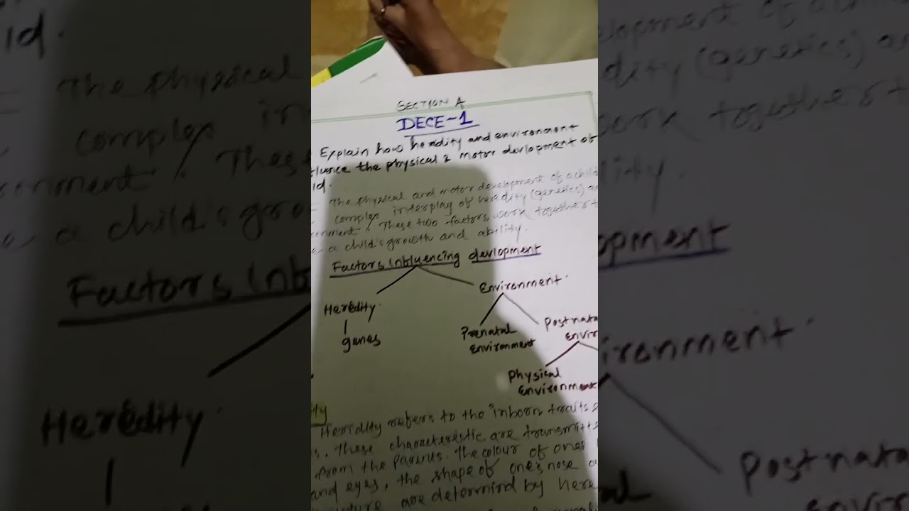 DECE 1 Assignment July session #dece#ignou #assignment