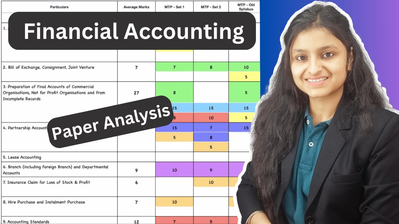 Financial Accounting Paper Analysis | CMA Inter | Jul 2023 | Old/New Syllabus