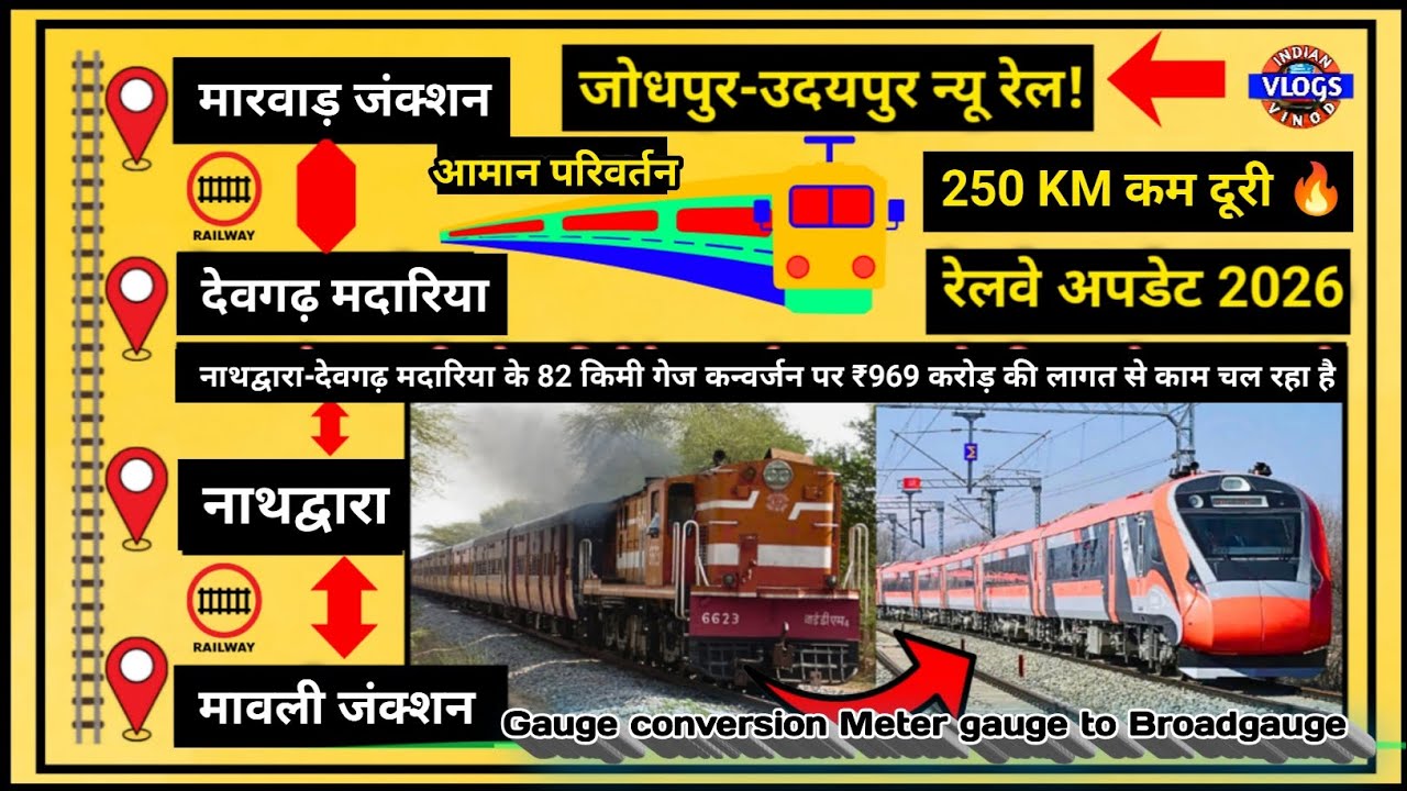 Meter Gauge Khatam! Udaipur-Marwar-Jodhpur Broad Gauge Kab Tak? Complete Details 2026