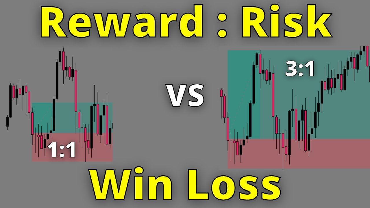BEST Reward To Risk Ratio Trading