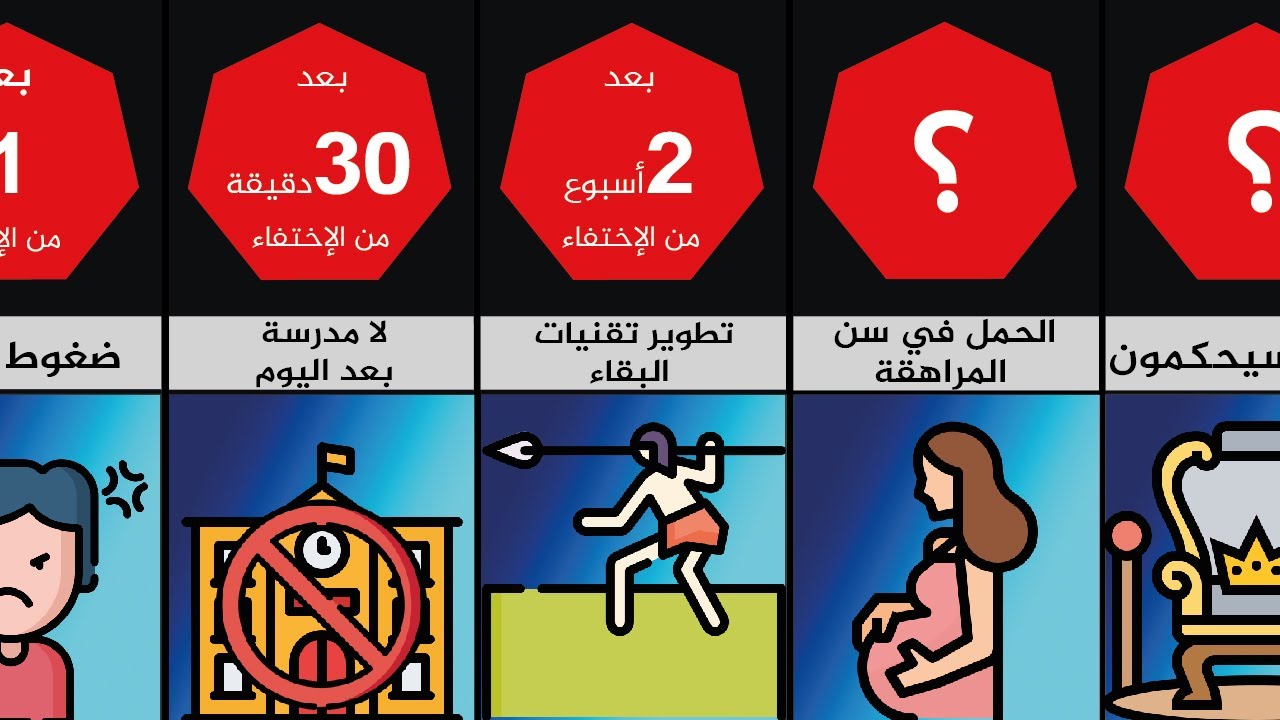 ماذا لو اختفى كل الكبار؟