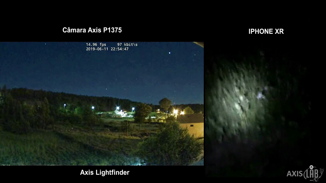 AXIS P1375 Network Camera - Lightfinder 2.0