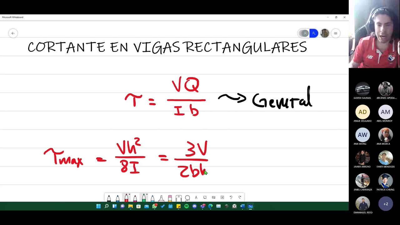 Esfuerzo Cortante en vigas sometidas a flexión - Teoría y problema resuelto