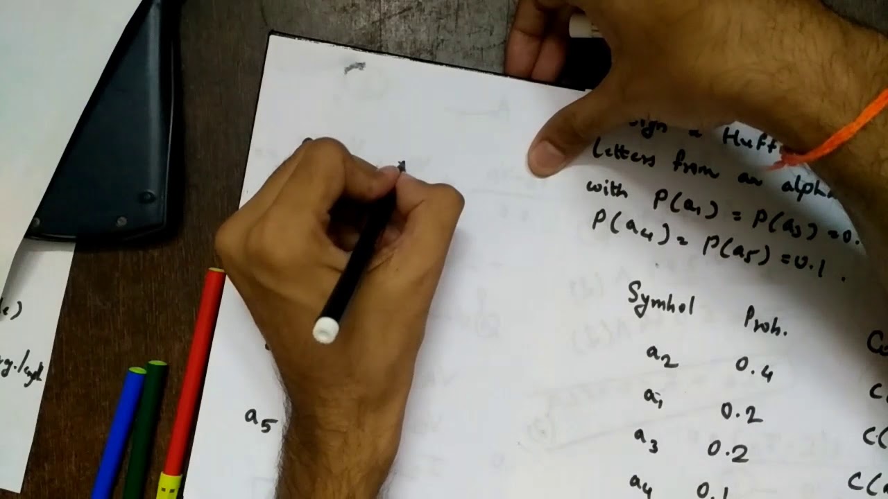 Data Compression and Encryption - Lecture 1 - Huffman Coding
