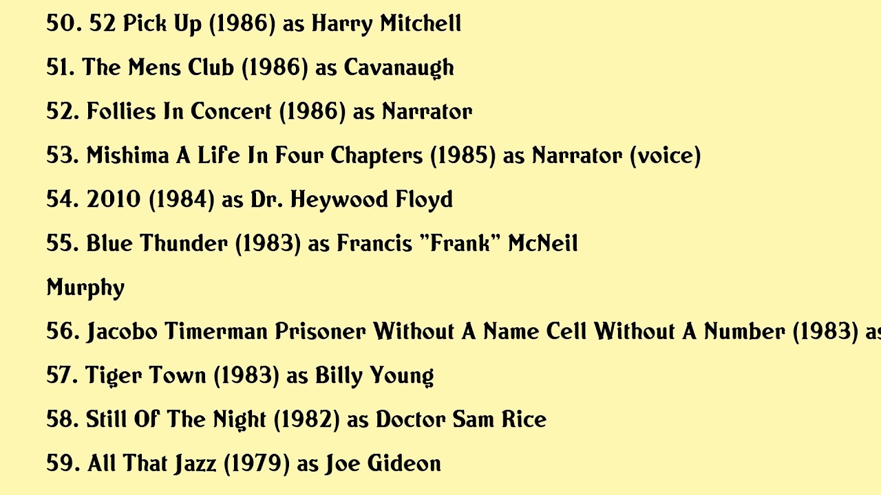 Roy Scheider Movies list Roy Scheider| Filmography of Roy Scheider