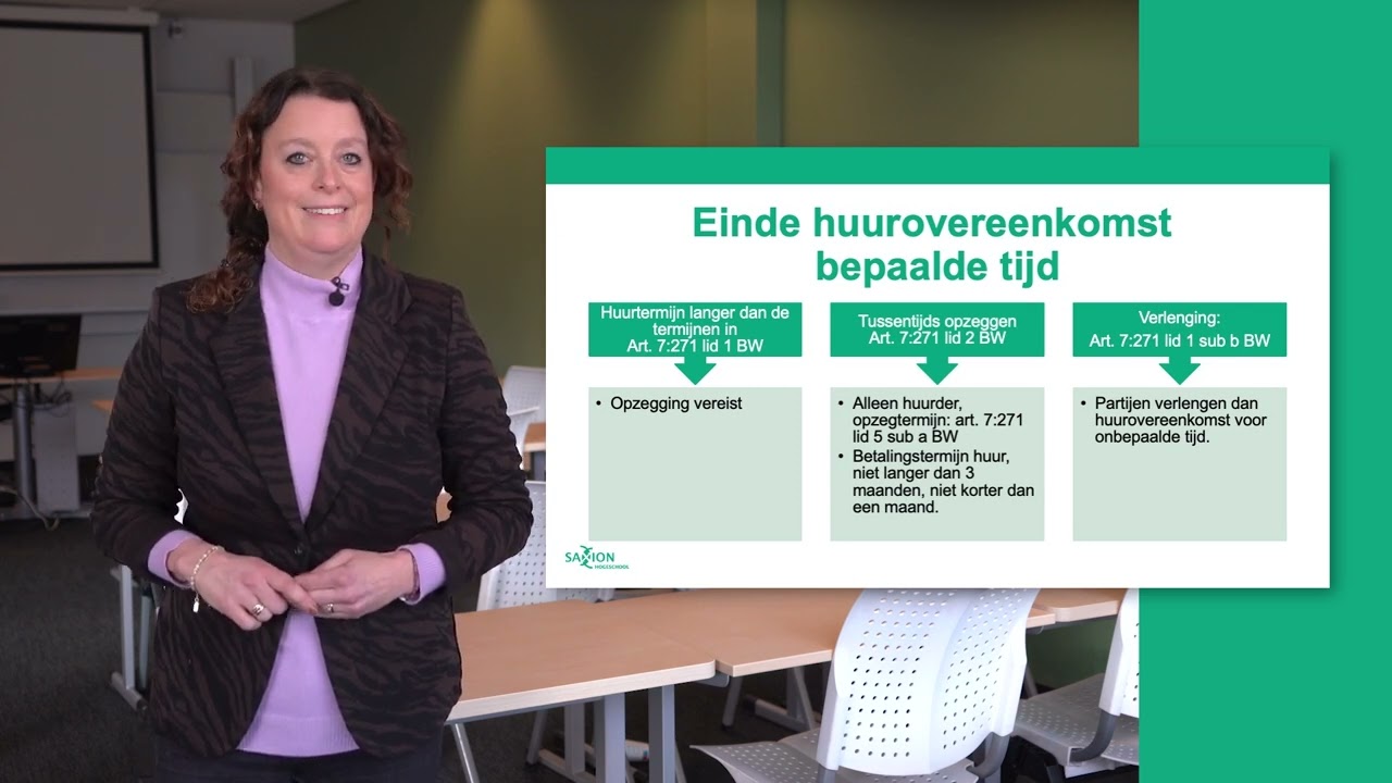 Kennisclip - Einde huurovereenkomst