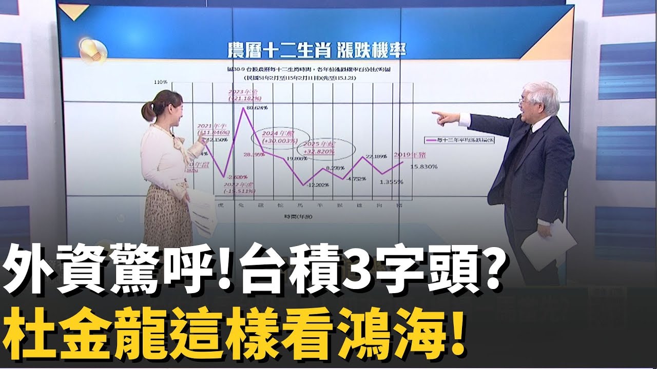 台積