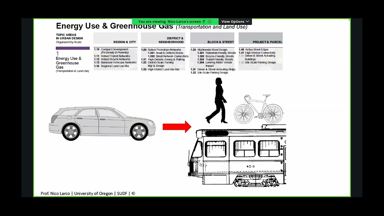 BSA COTE Book Talk: The Sustainable Urban Design Handbook