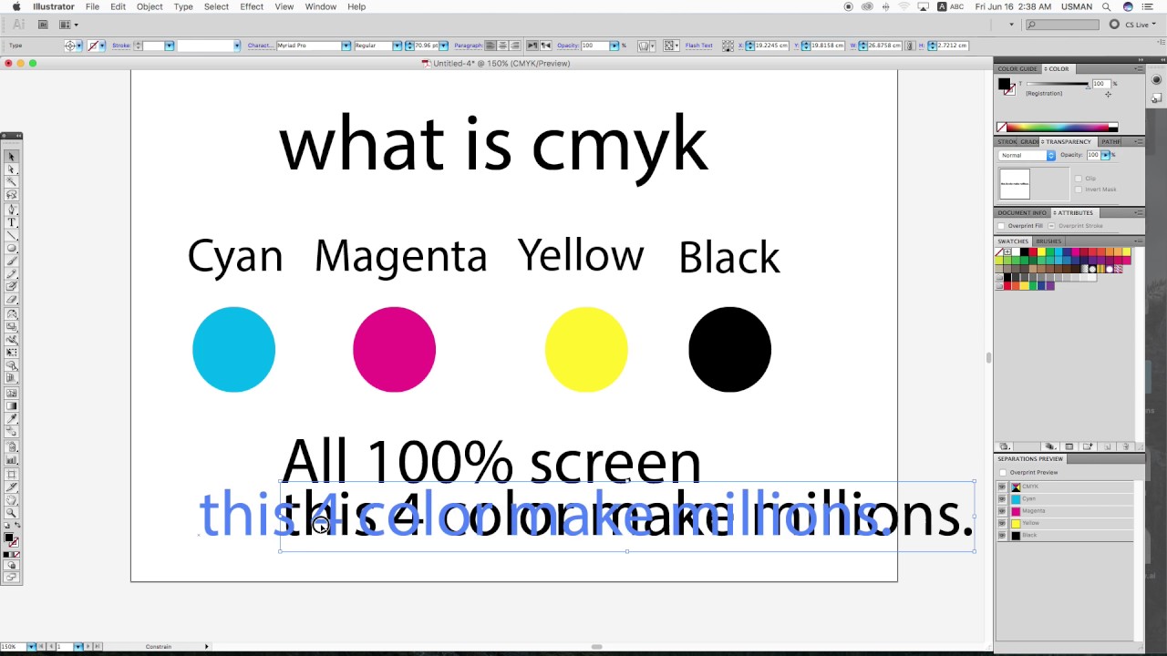 What is CMYK | Cyan Magenta Yellow Kala