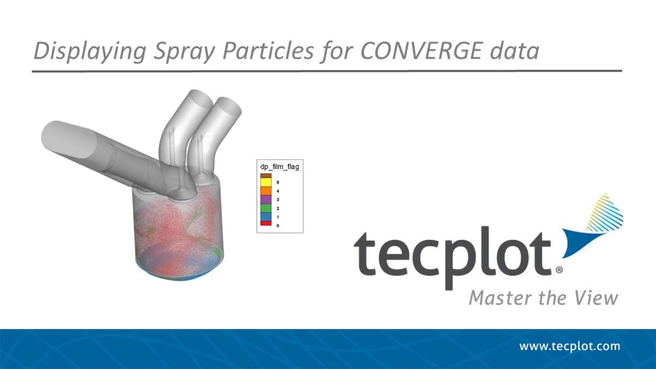 Display Spray Particles in Tecplot 360