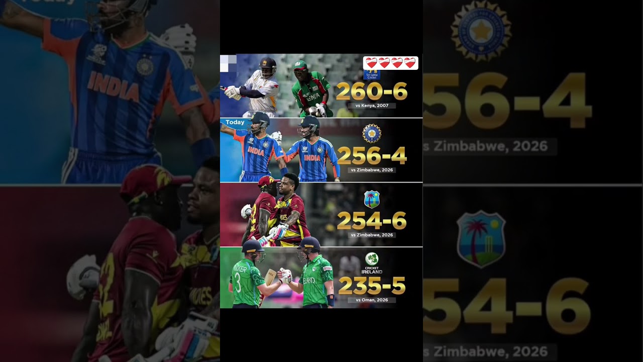 Highest Totals in T20 World Cup 🥶🏏#T20WorldCup #INDvZIM #cricketkeeda #fblifestyle #cricket