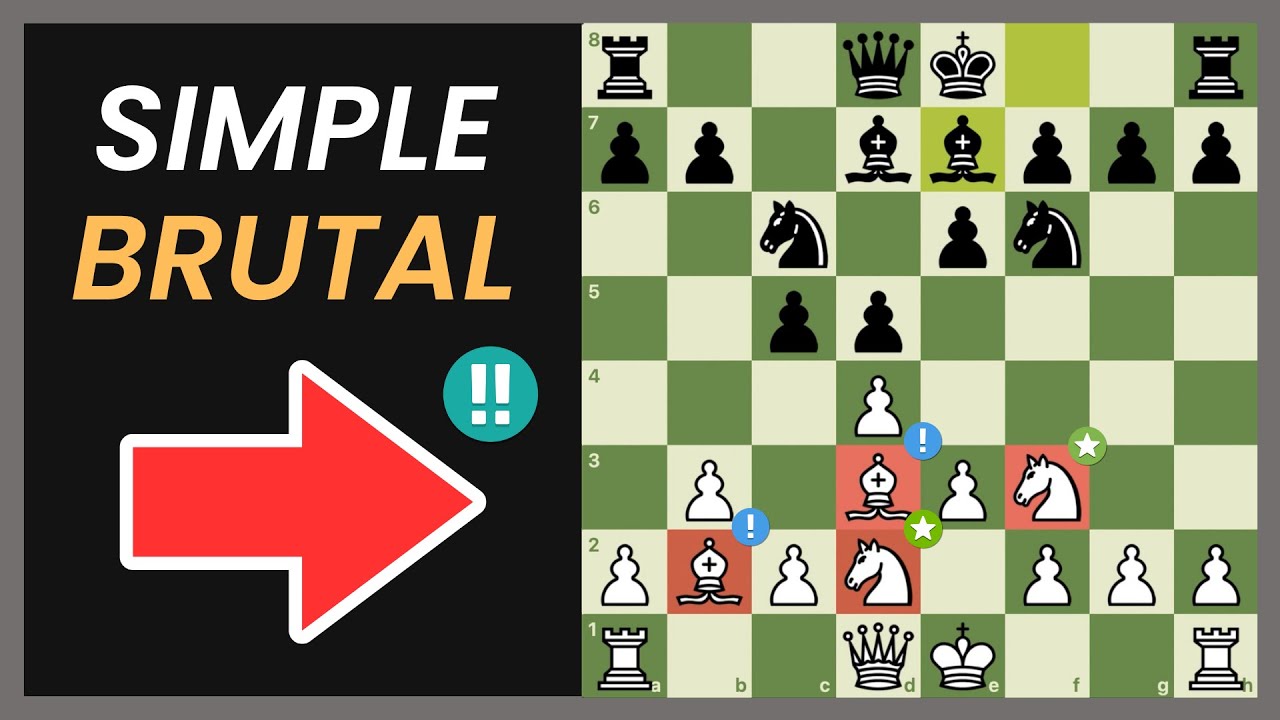 EL MEJOR SISTEMA para GANAR en AJEDREZ😱♟️ (Siempre Funciona)