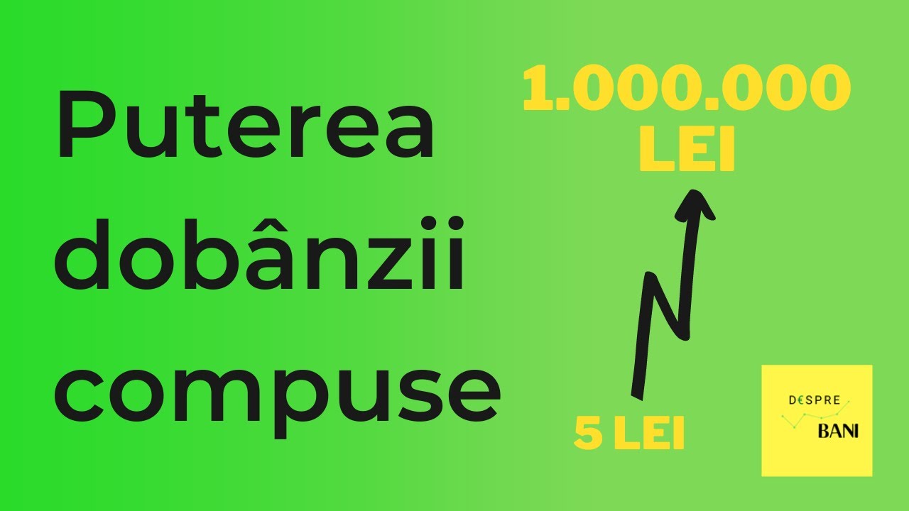 Puterea dobânzii compuse