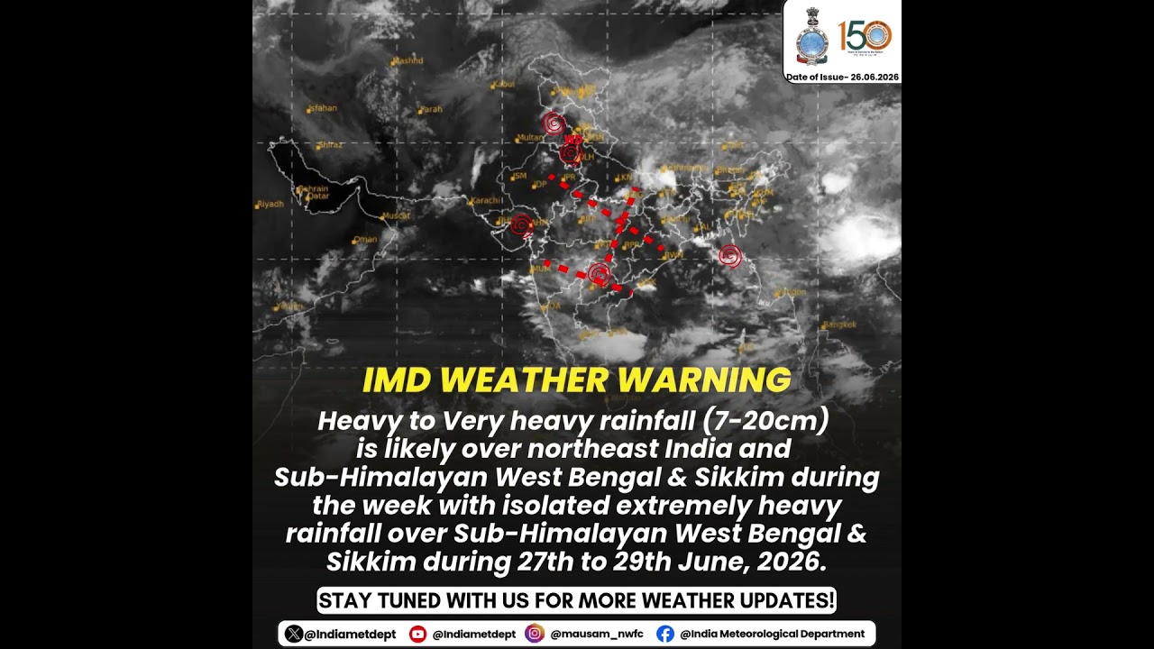 🌧️ IMD Weather Warning | Heavy Rainfall Alert ⚠️