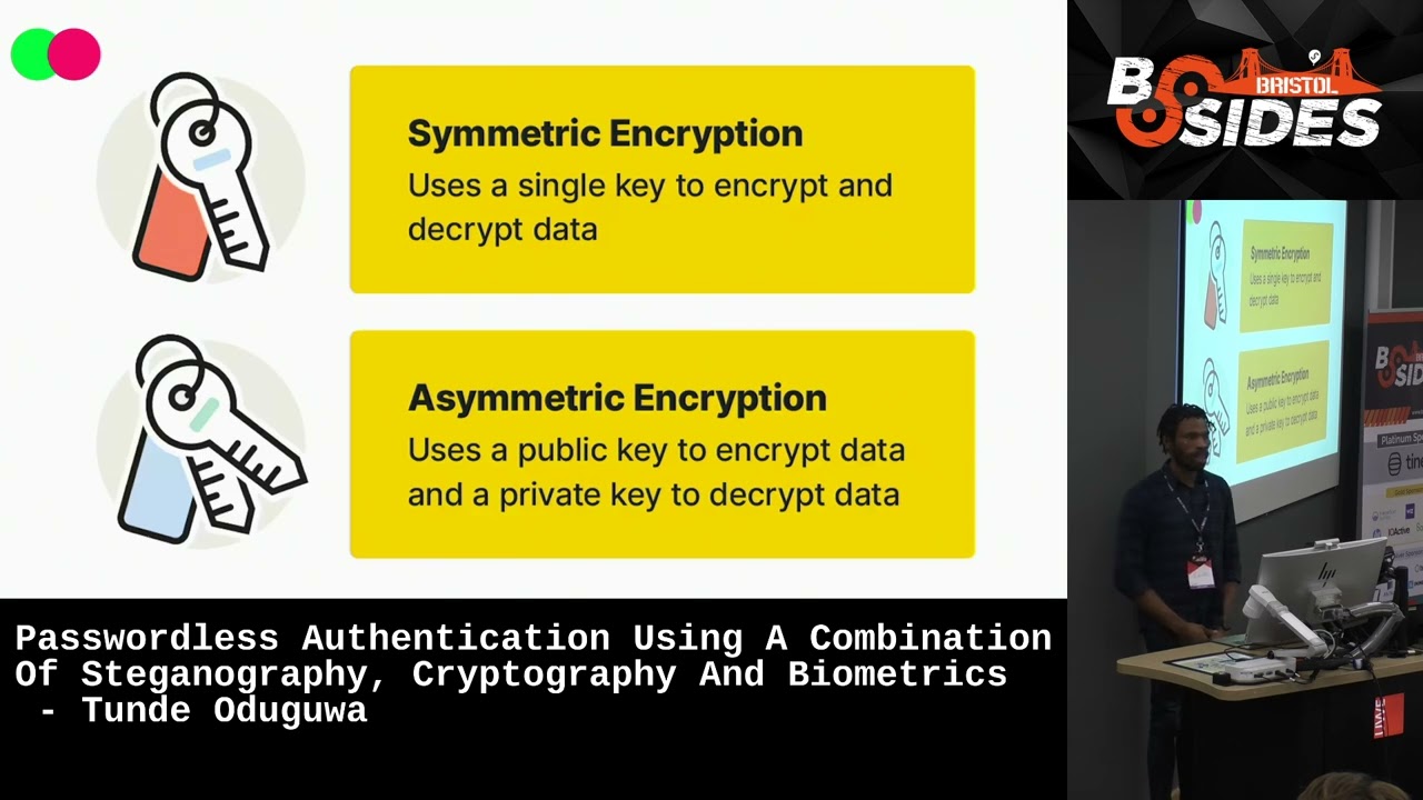 Passwordless Authentication Using Steganography, Cryptography And Biometrics - Tunde Oduguwa