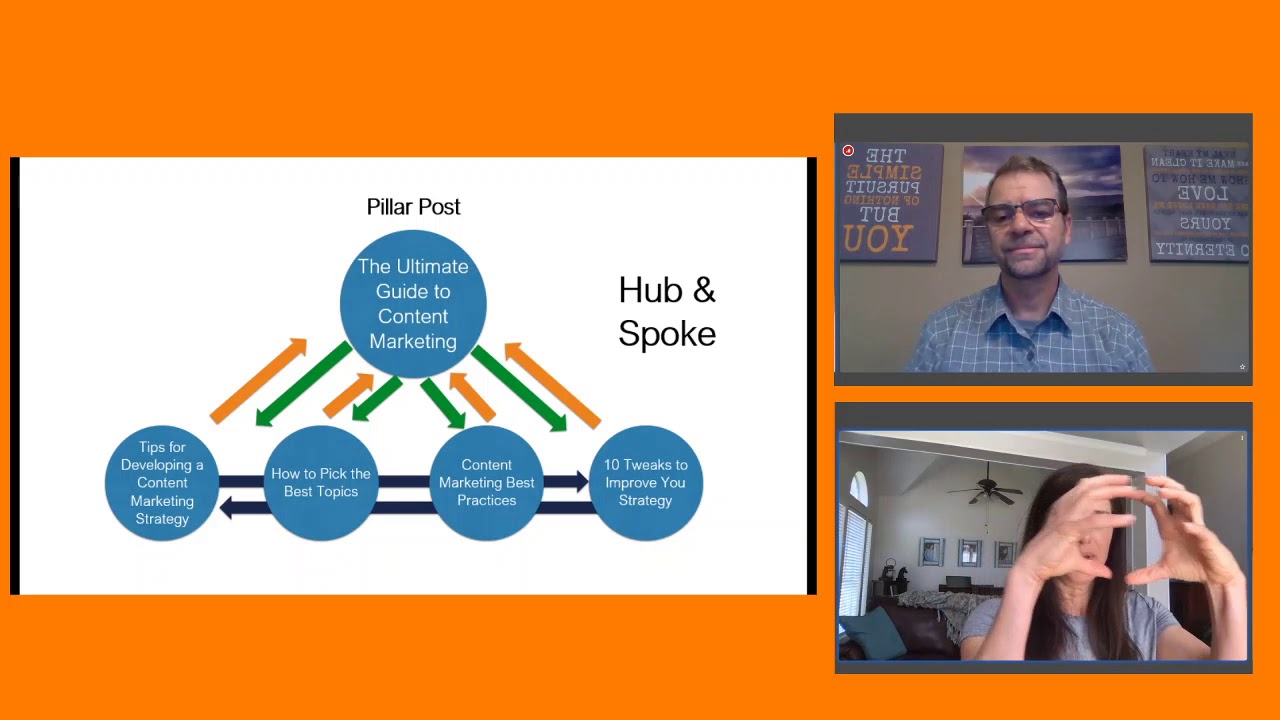 Hub and Spoke Content Marketing for B2B Blogging