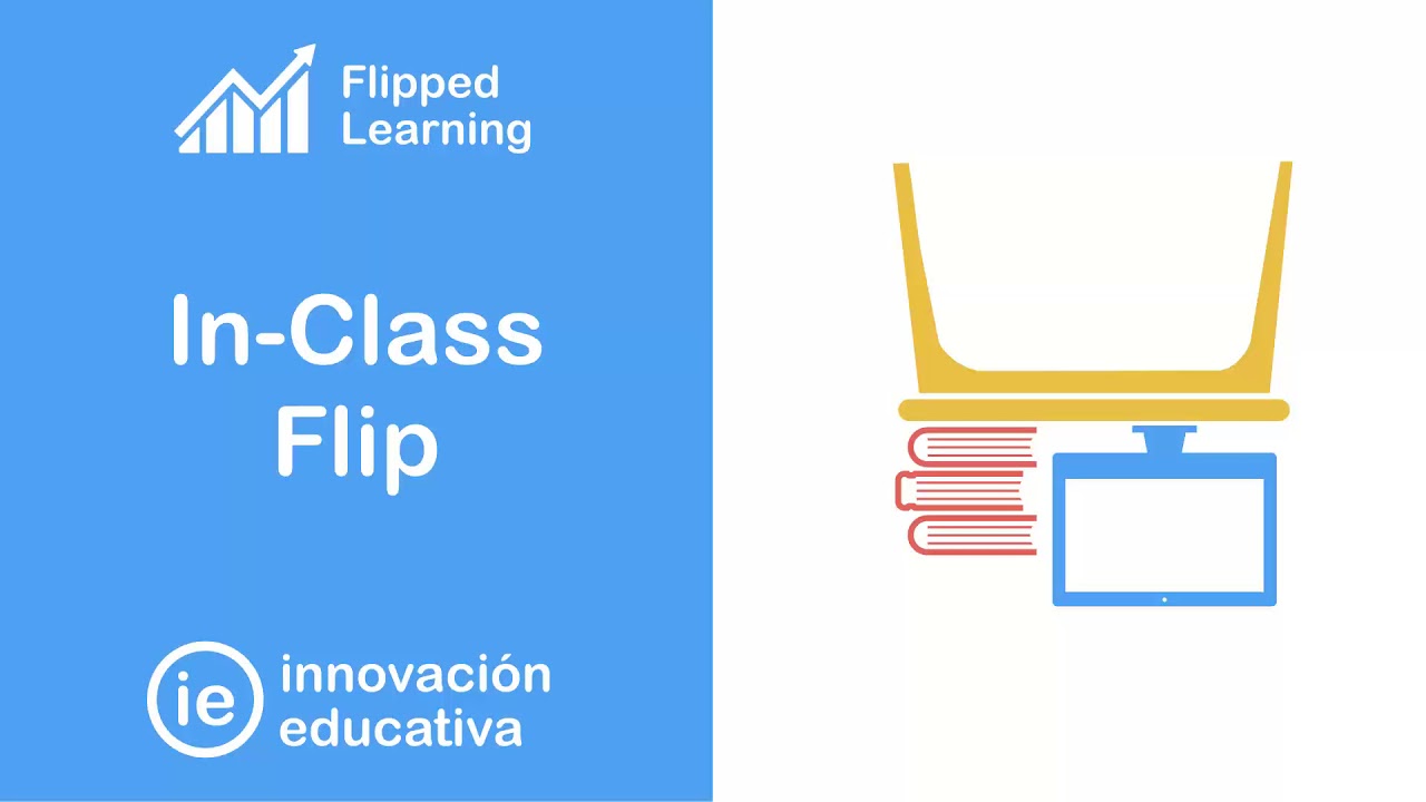 #39 Flipped Learning: In-Class Flip