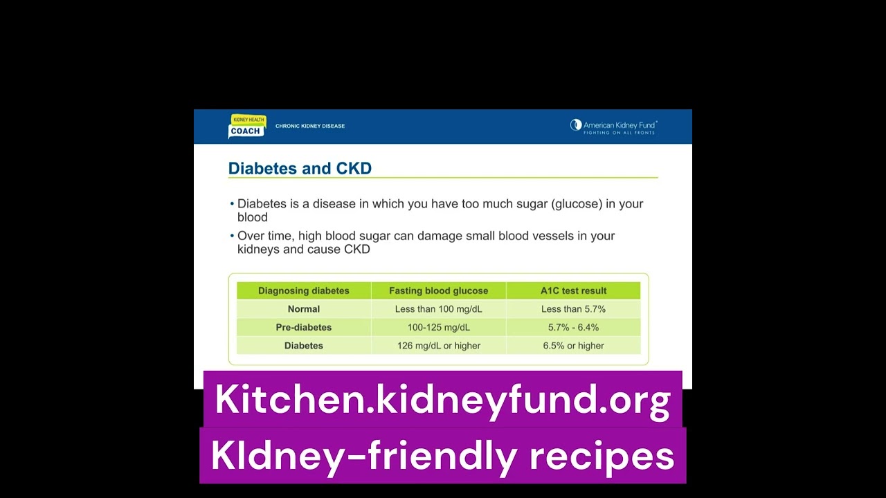 DIABETES & CKD Secrets of Chronic Kidney disease #HLPnow