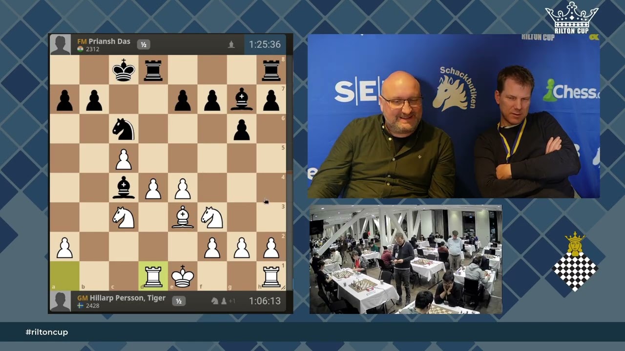 53rd Rilton Cup: interview GM Tiger Hillarp