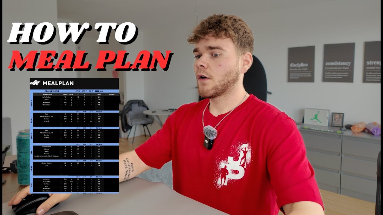 HOW TO MEALPLAN - So erstelle ich einen Ernährungsplan!