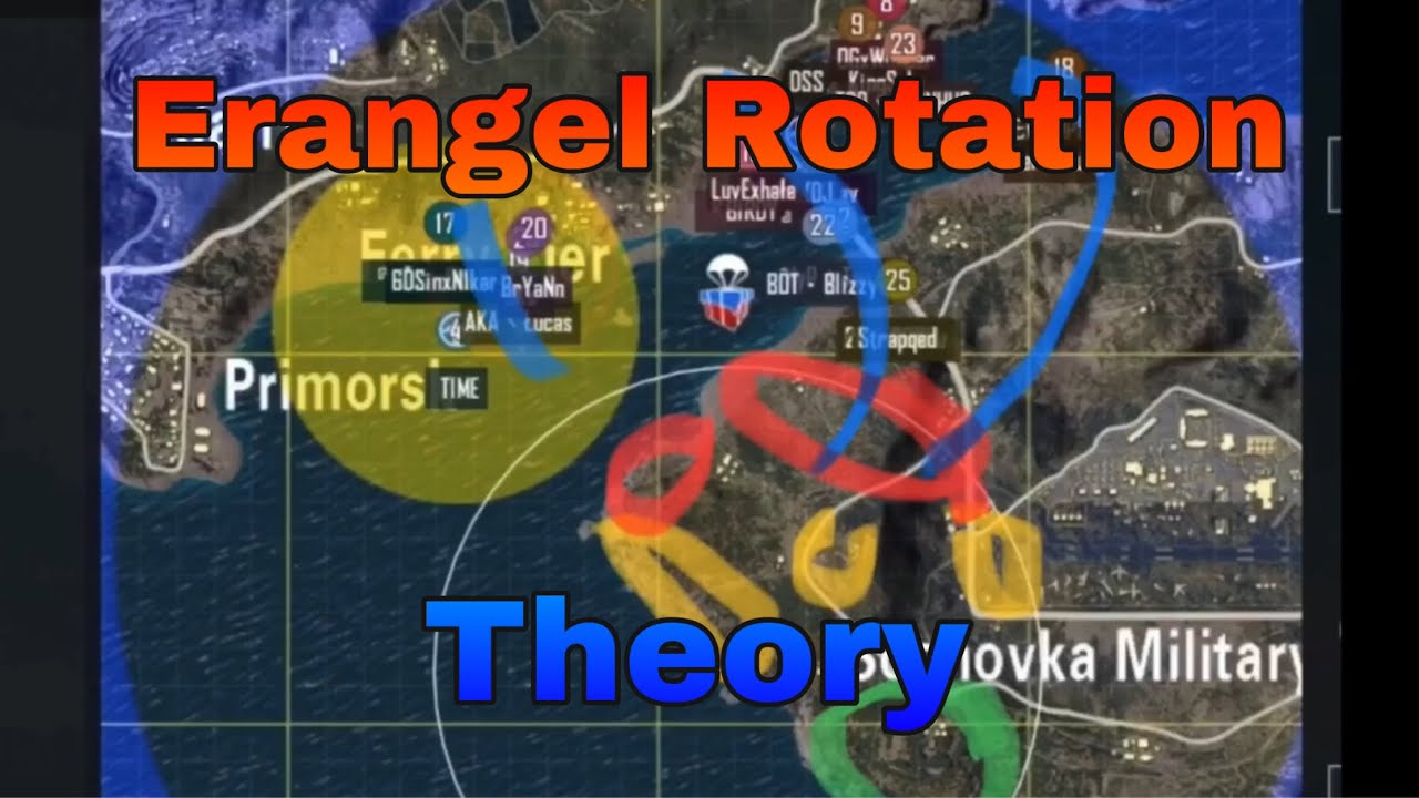 ERANGEL Rotation THEORY: Player Density