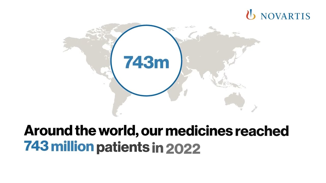How does Novartis create value for stakeholders and society?