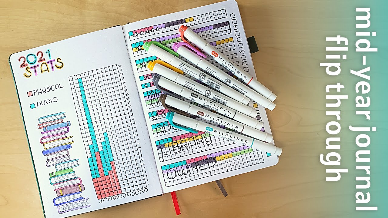 Mid-Year Reading Journal Flip Through 2021