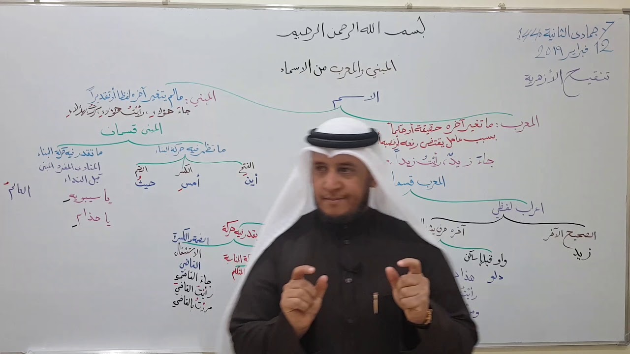 شرح تنقيح الأزهرية ( المعرب والمبني في الأسماء) ٤