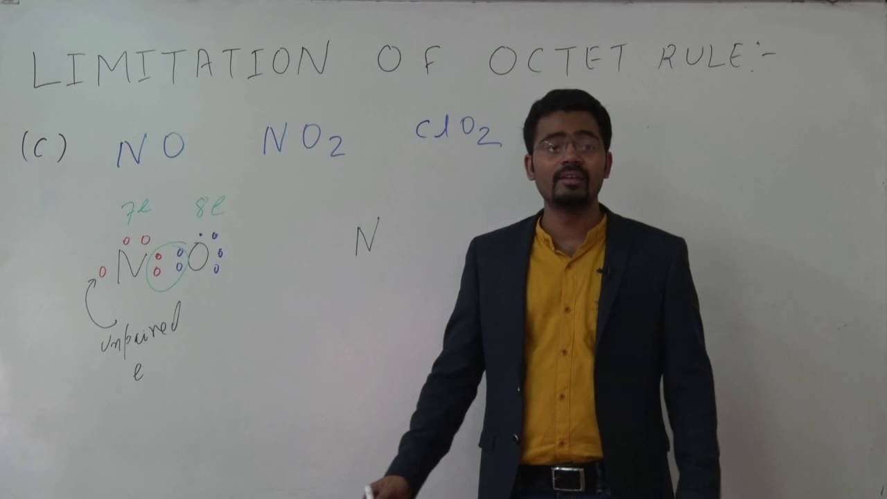 Easy way to understand Limitation Of Octet Rule l Chemical Bonding l JEE Main| Advanced | AIIMS